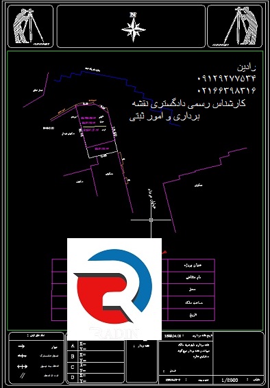 تهیه تامین دلیل قیمت ملک