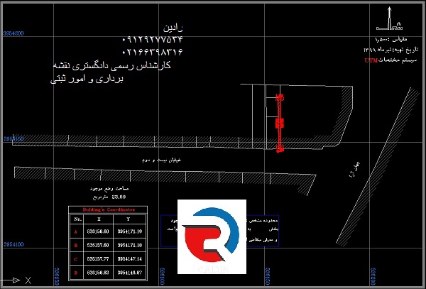 تهیه تامین دلیل برای قیمت گذاری ملک