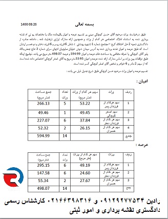 افراز و تفکیک اراضی و نقشه utm با گزارش تقسیم نامه