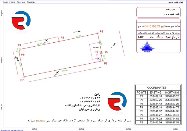 نقشه یو تی ام اصلاح سند