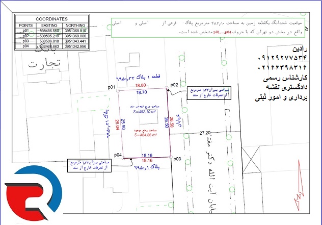 جانمایی UTM با توجه به سند قدیمی منگوله دار